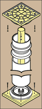 Post Stiffeners and Column Supports